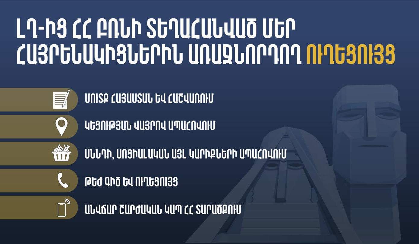 ԼՂ-ից բռնի տեղահանված անձանց աջակցելու նպատակով կազմվել է առաջնորդող ուղեցույց