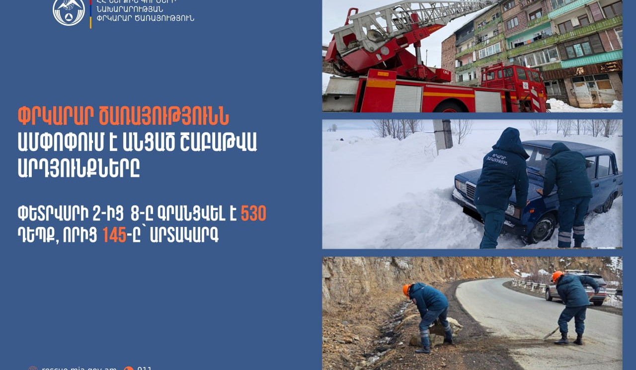 Գրանցվել է 530 դեպք, որից 145-ը՝ արտակարգ. ՓԾ-ն ամփոփել է անցած շաբաթը