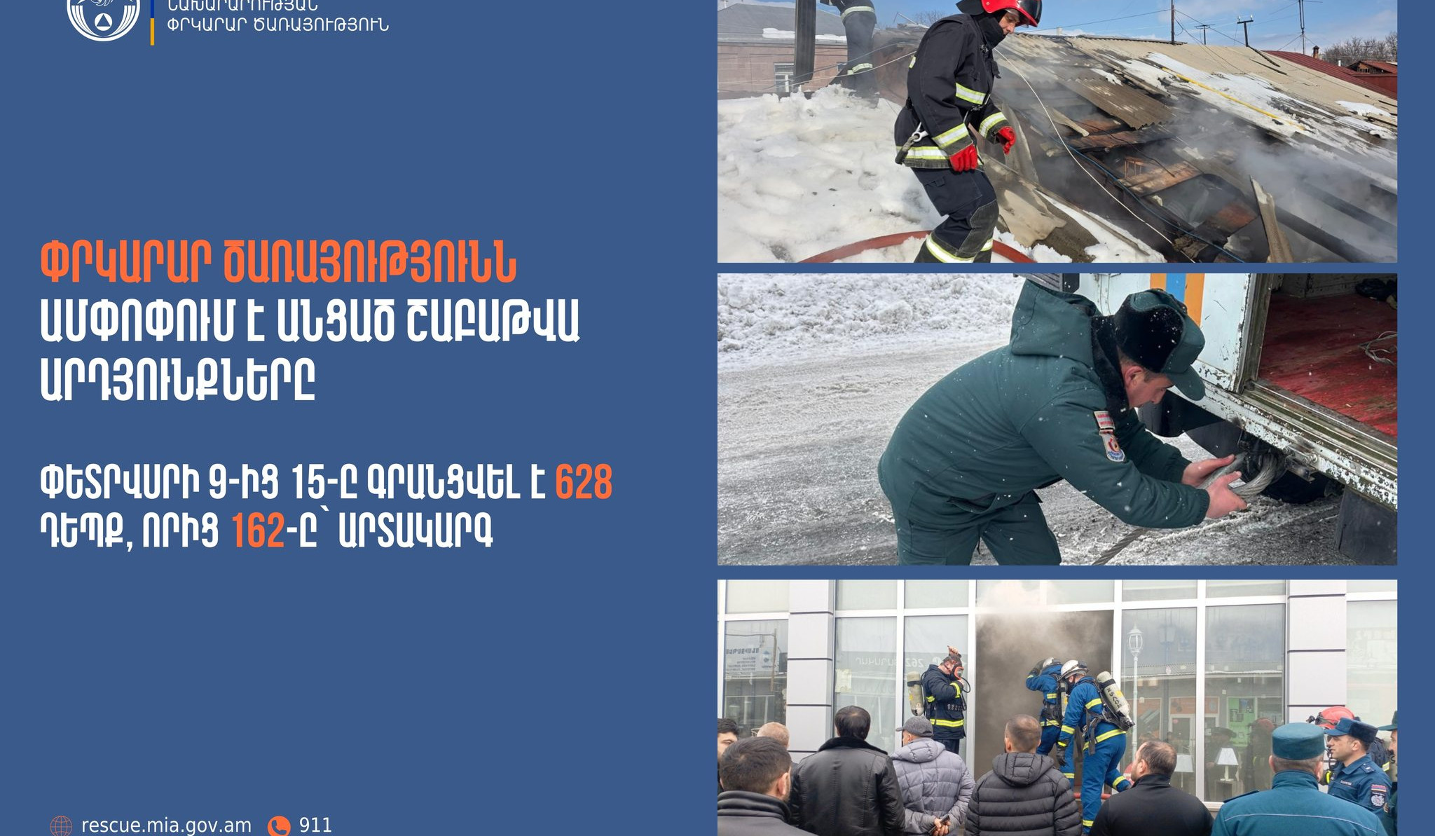 Գրանցվել է 628 դեպք, որից 162-ը՝ արտակարգ. Փրկարար ծառայությունն ամփոփում է անցած շաբաթը