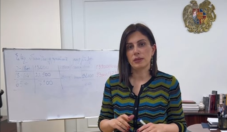 Բոլոր հարցերը քննարկվելու և լուծում են ստանալու․ Ավանեսյանը ներկայացրել է բուժաշխատողների փոխհատուցման մեխանիզմը