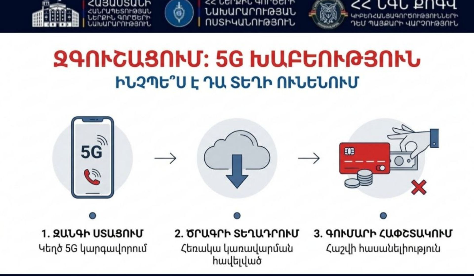 «5G կապի» թարմացման անվան տակ ստացվող հեռախոսազրույցներն ընդհատեք․ ոստիկանությունը զգուշացնում է