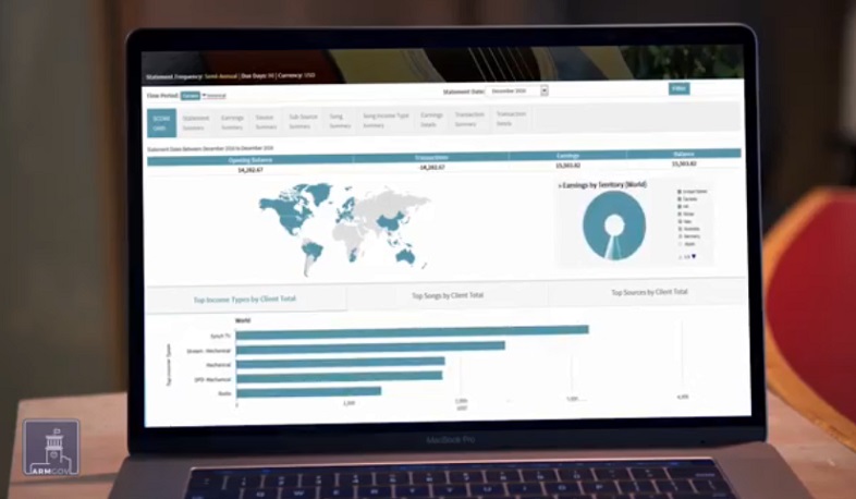 IT լուծումներ գտնելու համար կարելի է Հայաստան գալ
