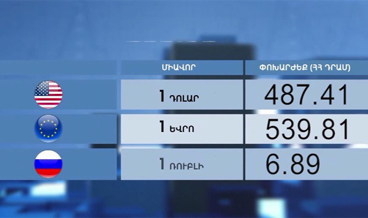 Առաջին տնտեսական