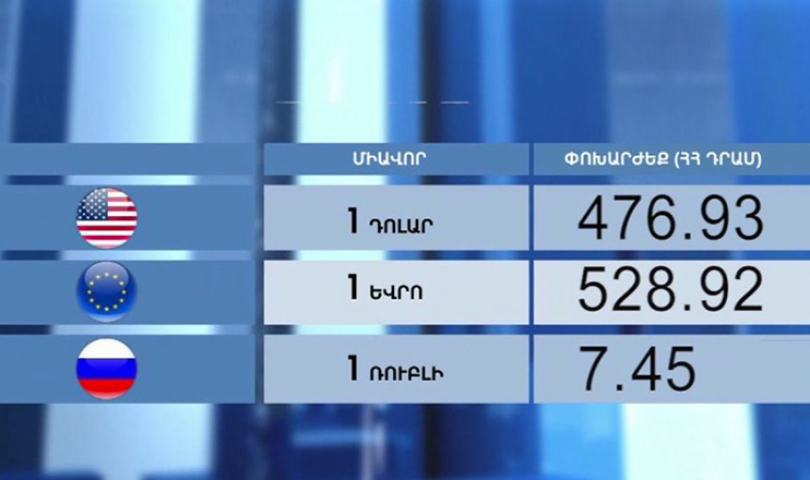 Առաջին տնտեսական