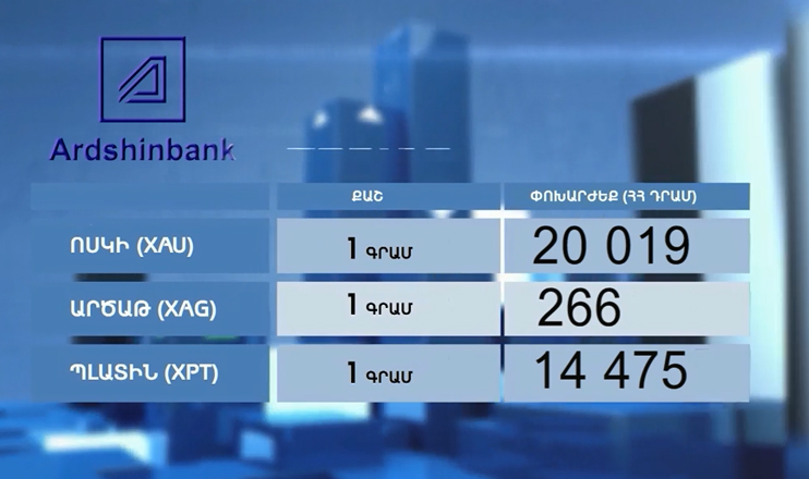 First in the Economics