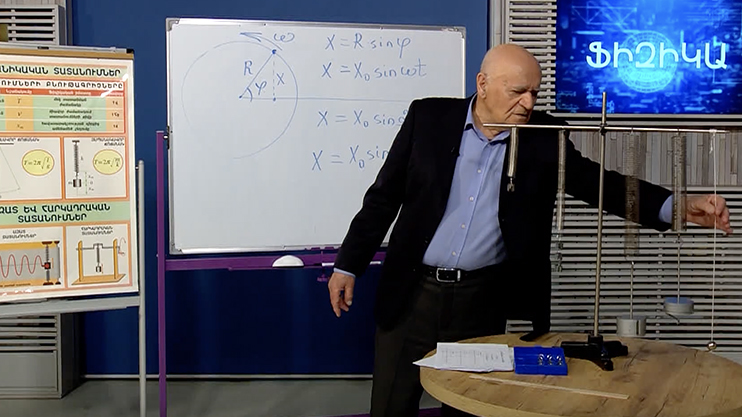 Public Lesson: Physics, Geography